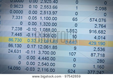 Trading software