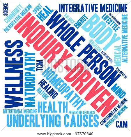 Inquiry-Driven Word Cloud