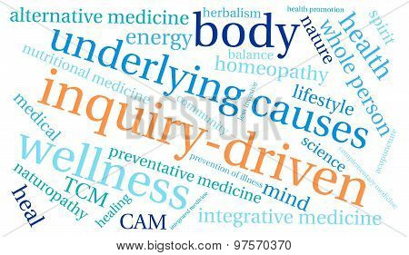 Inquiry-Driven Word Cloud