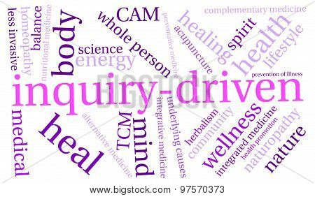 Inquiry-Driven Word Cloud