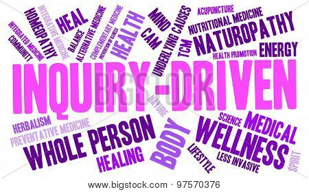 Inquiry-Driven Word Cloud