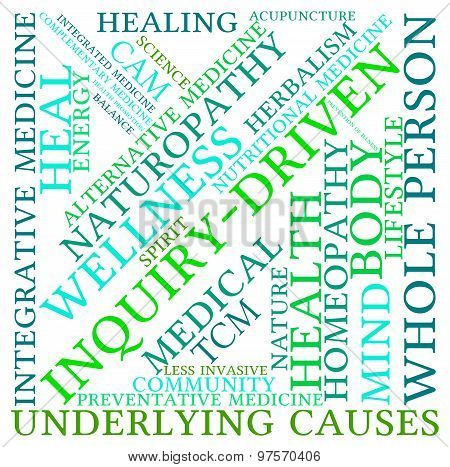 Inquiry-Driven Word Cloud