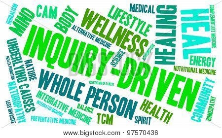 Inquiry-Driven Word Cloud