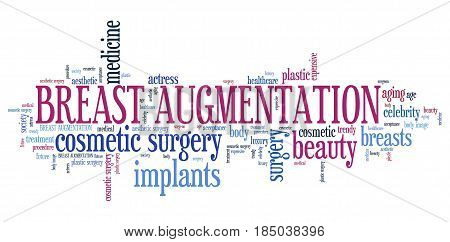 Breast Augmentation