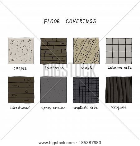Hand Drawn Floor Coverings.
