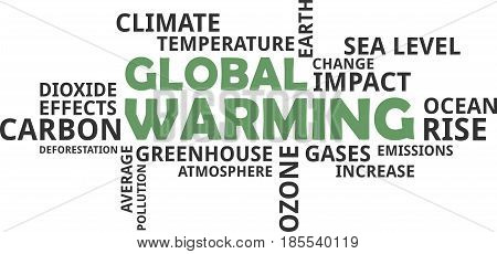 A word cloud of global warming related items