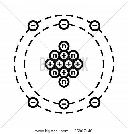 Scheme of carbon, atomic physics, branch of physics