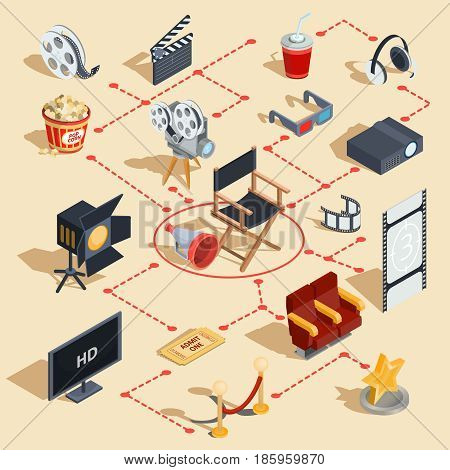 Vector set of isometric illustrations making movies and watching a movie in the cinema. Design elements