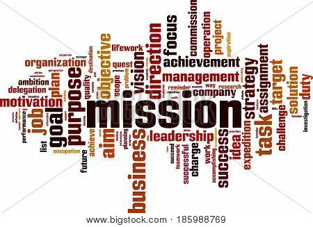Mission word cloud concept. Vector illustration on white
