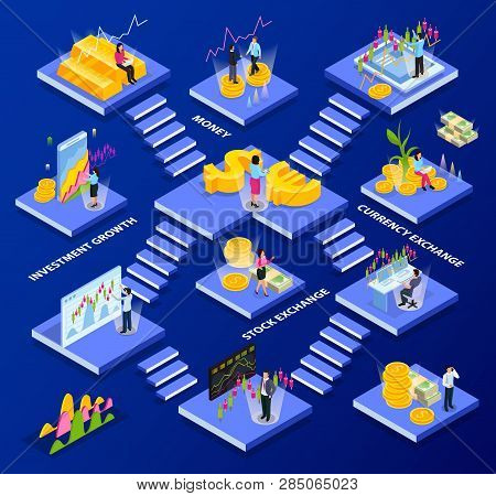 Stock Exchange Isometric Composition With Abstract Stairs And Rooms With Currency Stock Exchange Inv