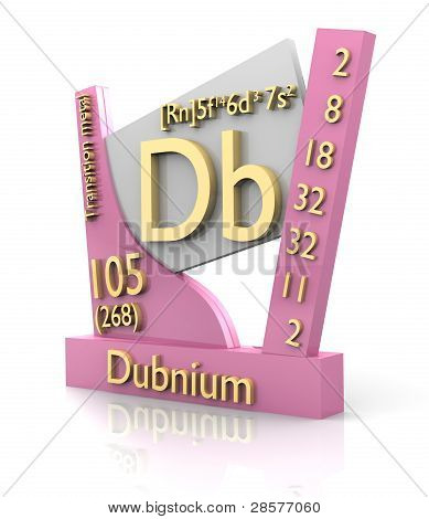 Dubnio forma tavola periodica degli elementi - V2