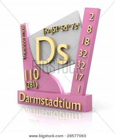 Darmstadtium Form-Periodensystem der Elemente v2