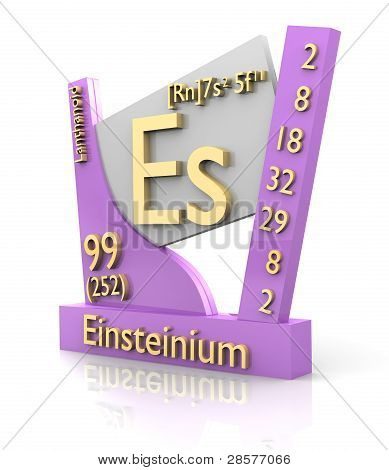 Einsteinium Form-Periodensystem der Elemente v2