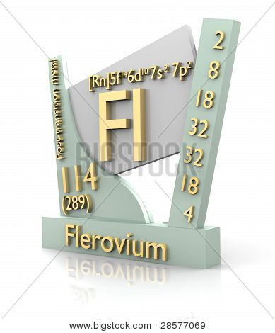Flerovium modulo tavola periodica degli elementi - V2