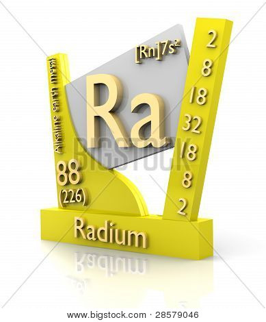 Radium-Form-Periodensystem der Elemente v2