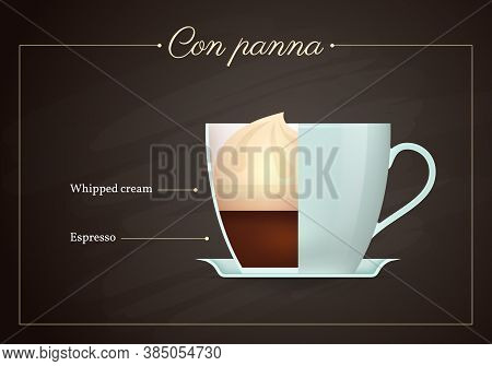 Con Panna Coffee Drink Recipe. Cup Of Hot Tasty Beverage On Blackboard. Preparation Guide With Layer