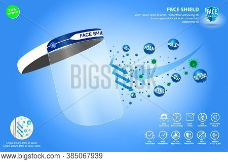 Set Of Face Shield Medical Protection Or Portable Face Shield Waterproof Or Personal Protective Equi