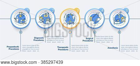 Medical Procedures Types Vector Infographic Template. Diagnostic Center Presentation Design Elements