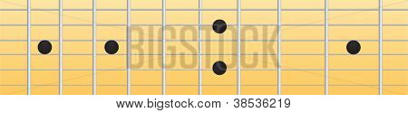 fretboard กีตาร์ไฟฟ้า