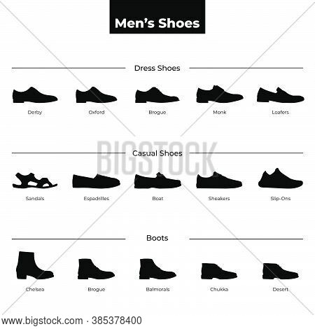 Icons Types Mens Shoes For Online Store