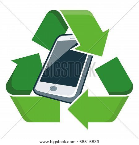 Recycle Mobile Phone