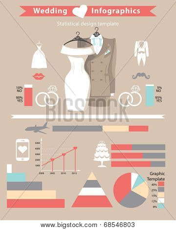 Wedding Infographics Set.wedding Clothing