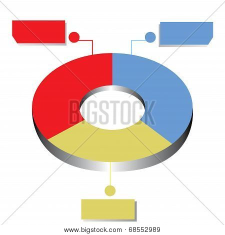 circle diagram