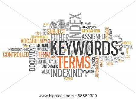 Word Cloud Keywords
