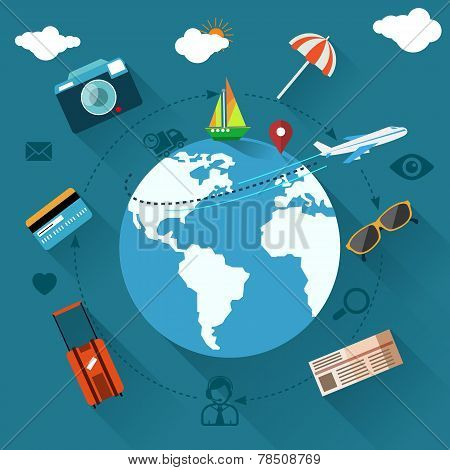International travel by airplane