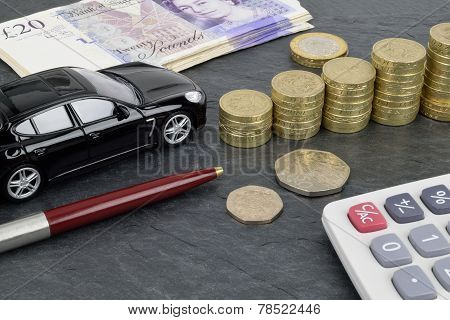 Car Finance Uk