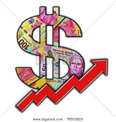 Mexican Peso Cash Sign Growth