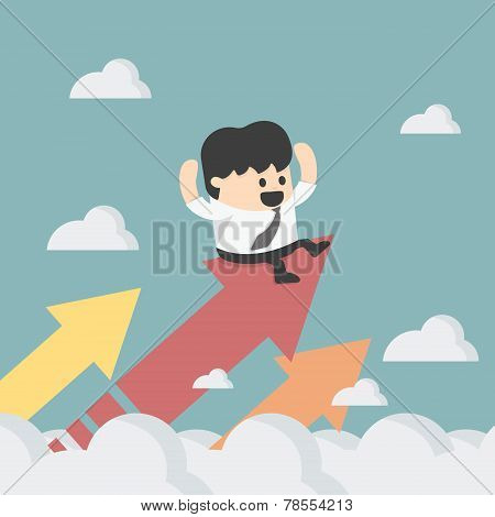 Uptrend