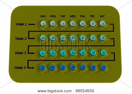 Birth Control Pills