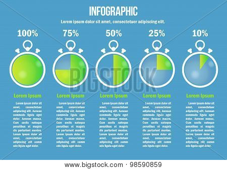 Infographic with seconds diagrams and percent