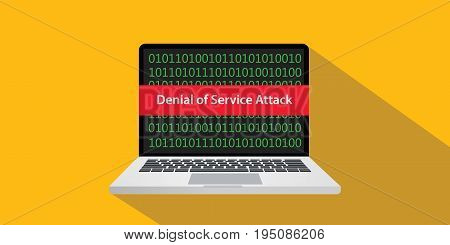 denial of service attack dos concept illustration with laptop comuputer and text banner on screen with flat style and long shadow vector