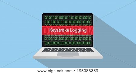 keystroke logging concept illustration with laptop comuputer and text banner on screen with flat style and long shadow vector