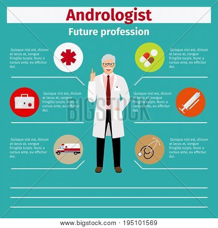 Future profession andrologist infographic for students, vector illustration
