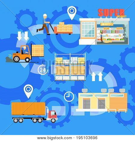 Stages of goods shipping from container truck to market. Freight trucking service, warehousing and storage logistics, retail distribution and goods delivery. Business infographics vector illustration