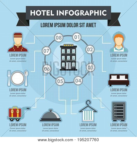 Hotel infographic banner concept. Flat illustration of hotel infographic vector poster concept for web