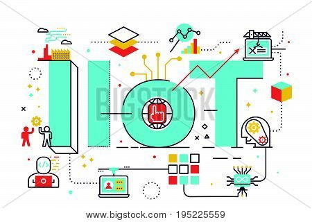 Iiot : Industrial Internet Of Things