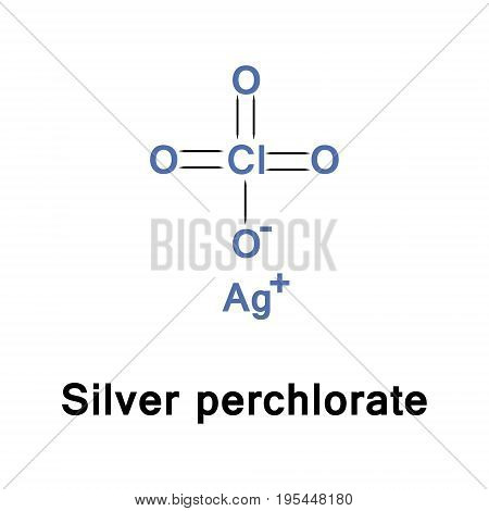 Silver perchlorate is the chemical compound with the formula AgClO4. It forms a monohydrate and is a useful source of the Ag ion