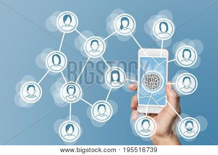 Big data concept to analyze social networks