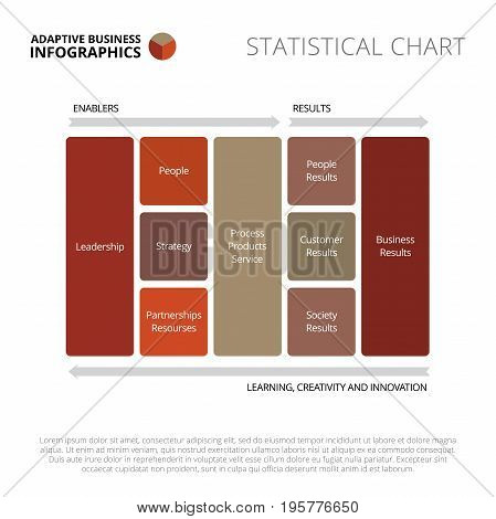 Multicolored concept of Business excellence model EFQM