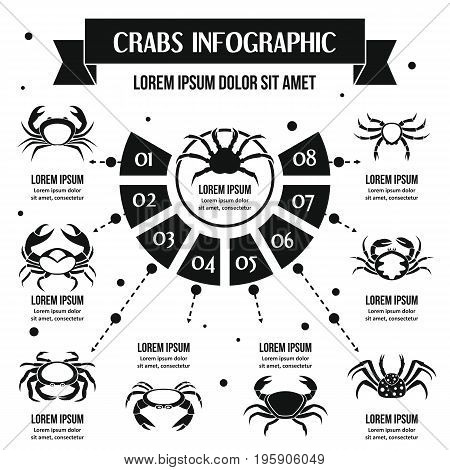Crabs infographic banner concept. Simple illustration of crabs infographic vector poster concept for web