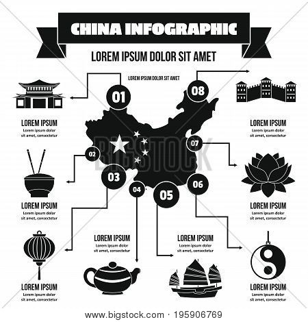 China infographic banner concept. Simple illustration of China infographic vector poster concept for web