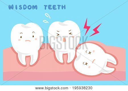 cute cartoon wisdom teeth with health concept