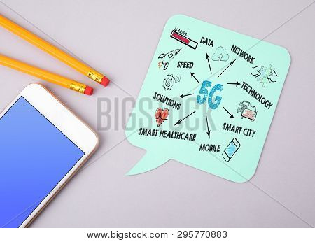 5g Teology Concept. Chart With Keywords And Icons. Business Concephnt. Paper Speech Bubble