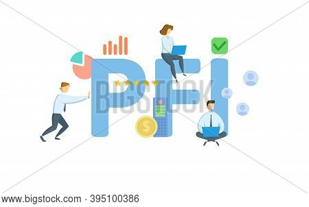 Pfi, Private Finance Initiative. Concept With Keywords, People And Icons. Flat Vector Illustration. 