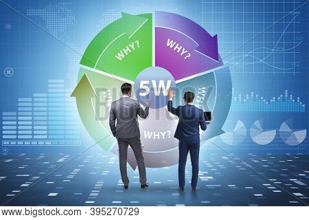 Five whys concept with businessman pressing virtual button