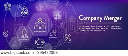 Companies Merging Together, One Buying Out The Other & Icon Set Header Banner